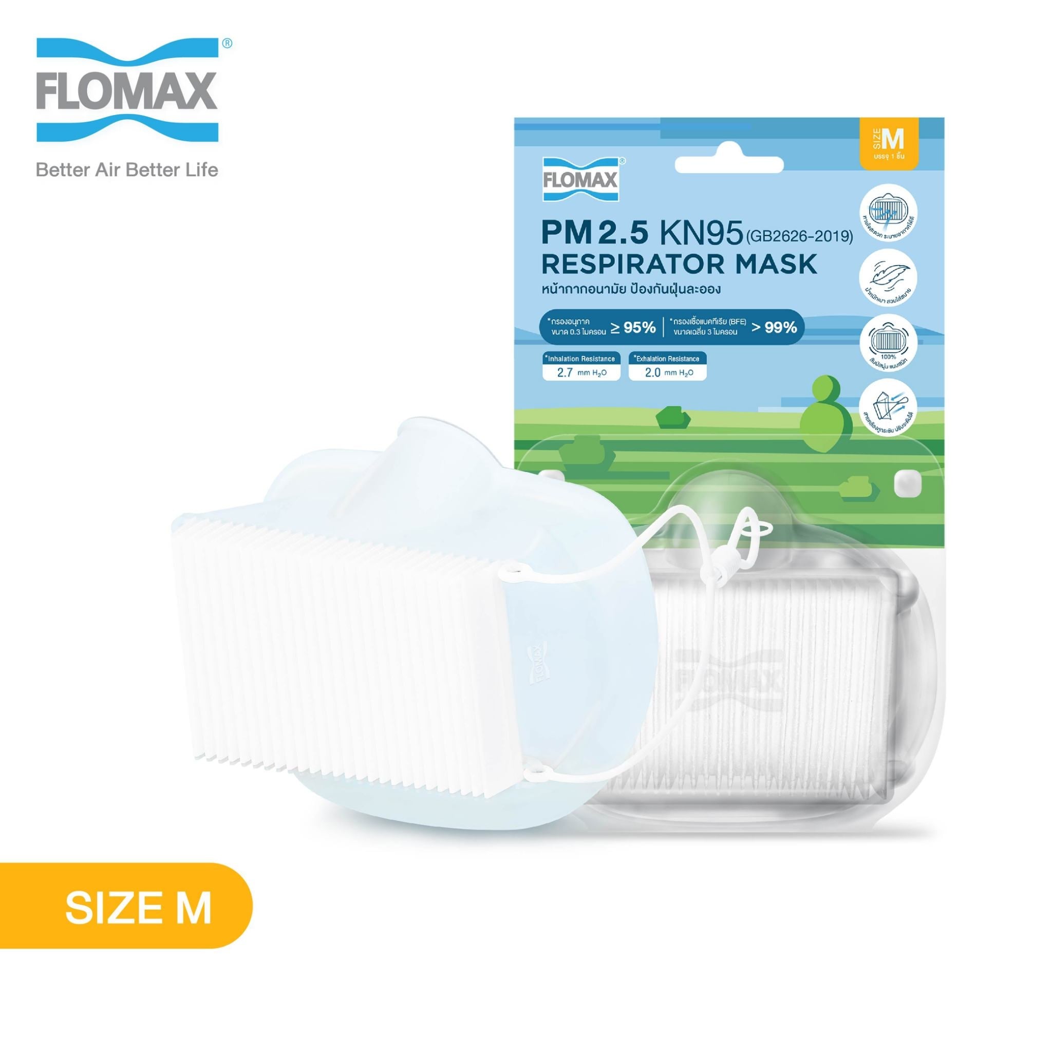 หน้ากากอนามัยป้องกันฝุ่นละออง FFP3 FLOMAX_1